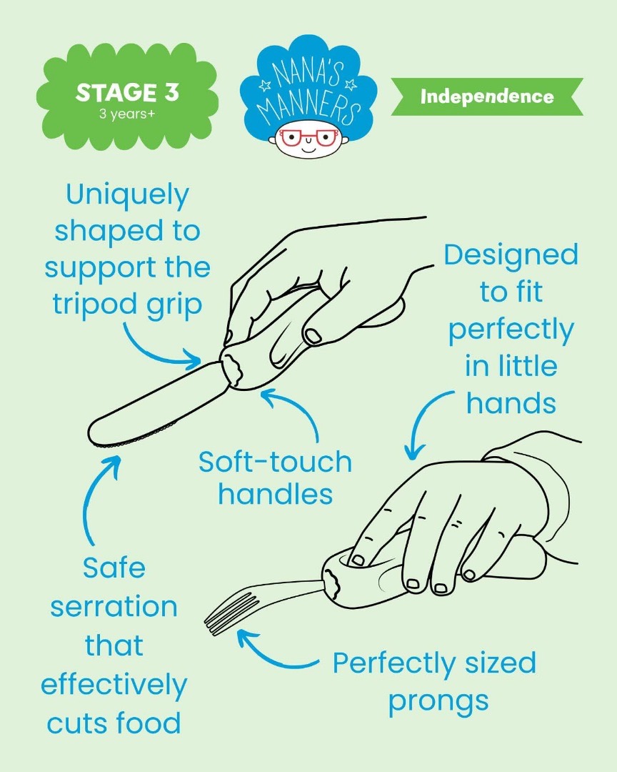 Nana’s Manners Children’s Cutlery